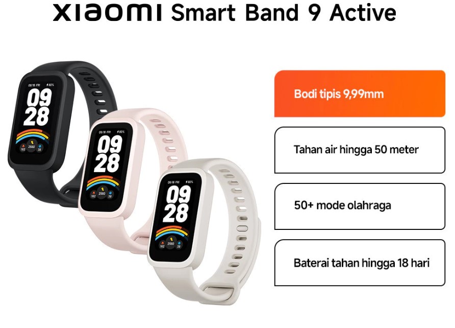 Xiaomi Smart Band 9 Active Spesifikasi dan Harganya Di Indonesia