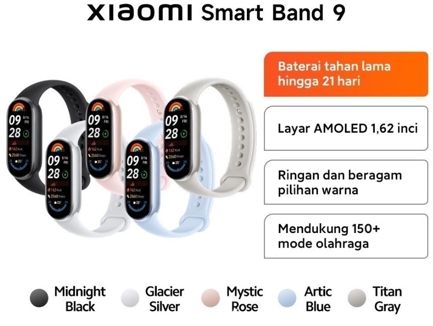 Xiaomi Smart Band 9 Spesifikasi dan Harganya Di Indonesia