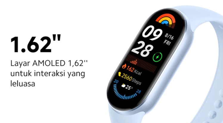 Xiaomi Smart Band 9 Spesifikasi dan Harganya Di Indonesia