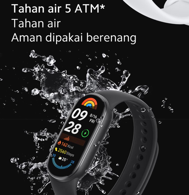 Xiaomi Smart Band 9 Spesifikasi dan Harganya Di Indonesia