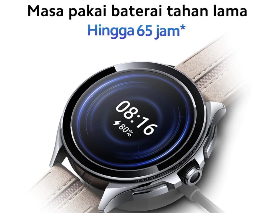 Xiaomi Watch 2 Pro Spesifikasi dan Harganya Di Indonesia