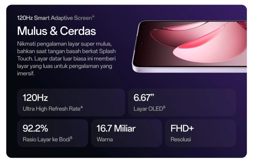 OPPO Reno13 F 5G Spesifikasi dan Harganya Di Indonesia