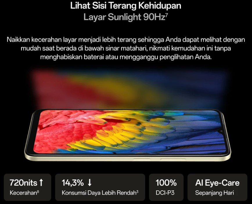 OPPO A38 Spesifikasi dan Harganya Di Indonesia