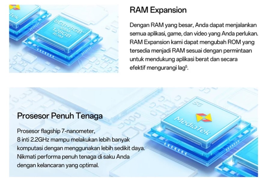 OPPO A78 5G Spesifikasi dan Harganya Di Indonesia